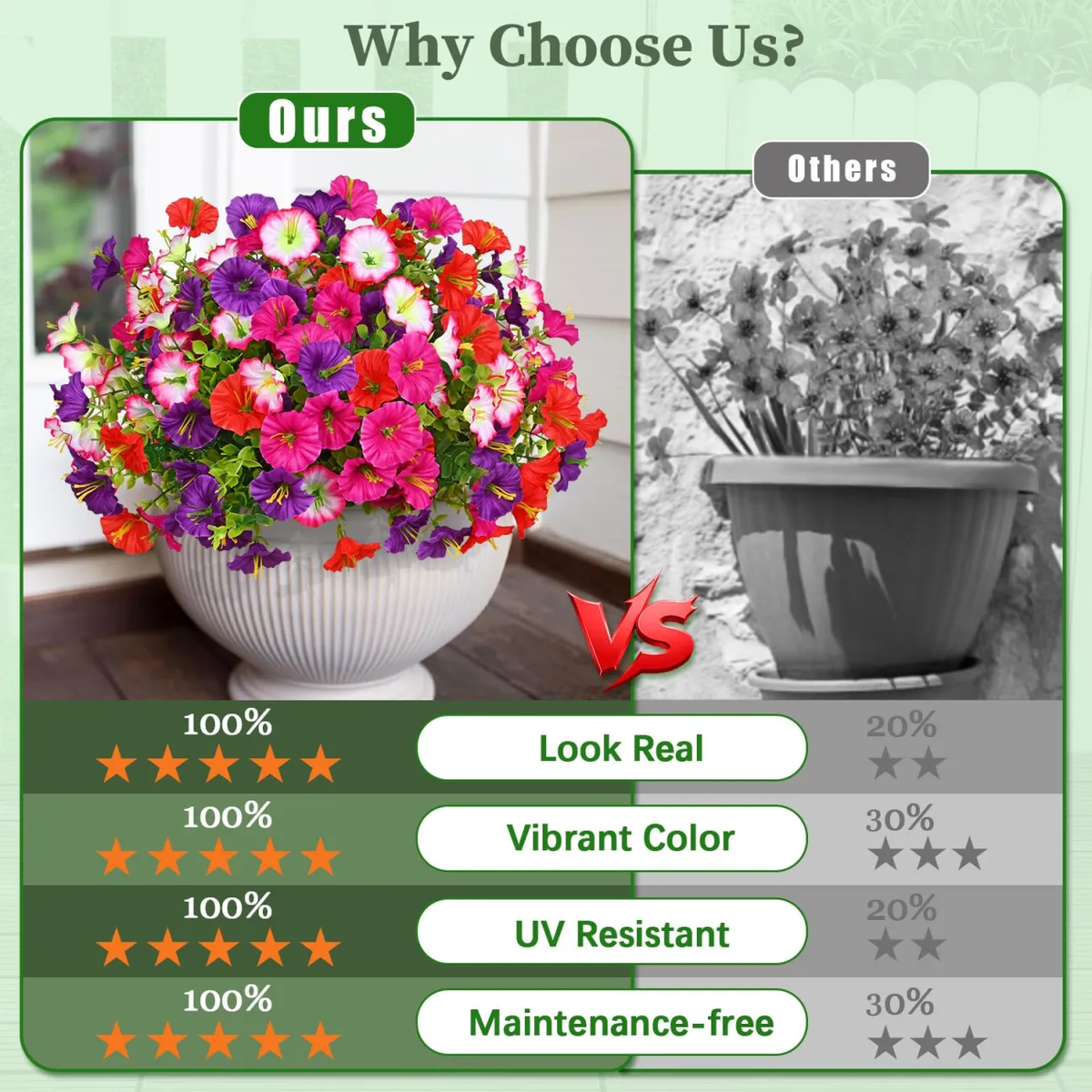 💐2026 Spring Hot Sale🔥UV Resistant Artificial Petunias Flowers