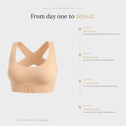 💖Last Day! 50% OFF 2-Pack LBMLBM® Posture Bra — Wireless Front-Closure Lift